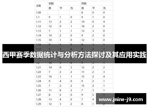 西甲赛季数据统计与分析方法探讨及其应用实践