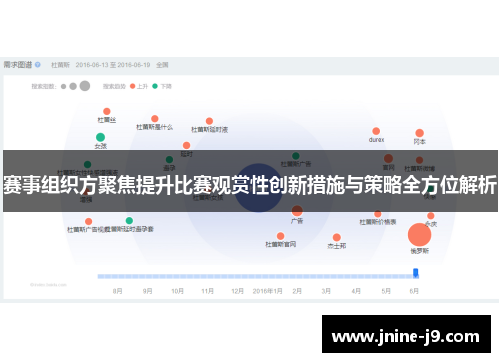 赛事组织方聚焦提升比赛观赏性创新措施与策略全方位解析
