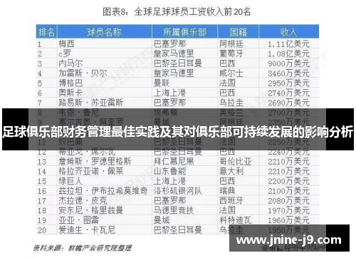 足球俱乐部财务管理最佳实践及其对俱乐部可持续发展的影响分析