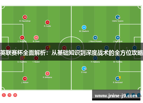 英联赛杯全面解析:从基础知识到深度战术的全方位攻略 英联赛杯全面解析:从基础知识到深度战术的全方位攻略