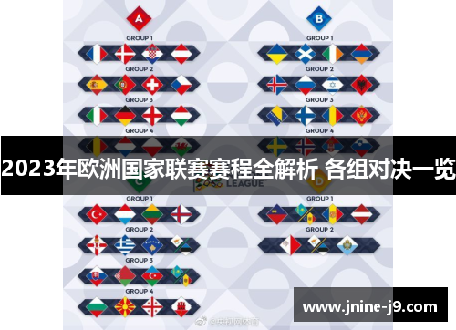 2023年欧洲国家联赛赛程全解析 各组对决一览 2023年欧洲国家联赛赛程全解析 各组对决一览