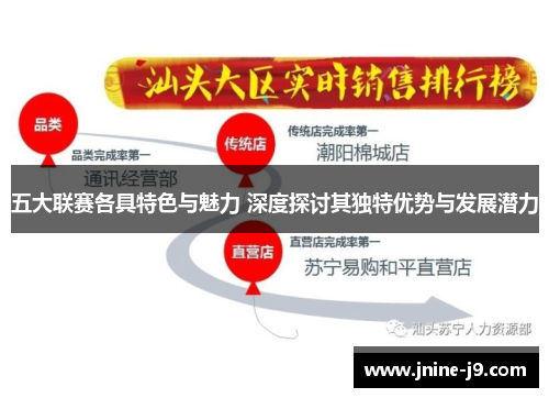 五大联赛各具特色与魅力 深度探讨其独特优势与发展潜力 五大联赛各具特色与魅力 深度探讨其独特优势与发展潜力