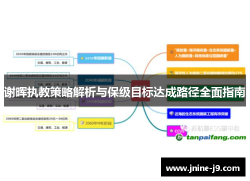 谢晖执教策略解析与保级目标达成路径全面指南