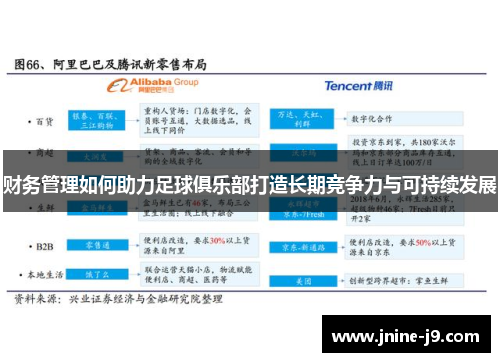 财务管理如何助力足球俱乐部打造长期竞争力与可持续发展 财务管理如何助力足球俱乐部打造长期竞争力与可持续发展