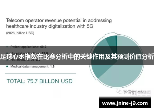 足球心水指数在比赛分析中的关键作用及其预测价值分析