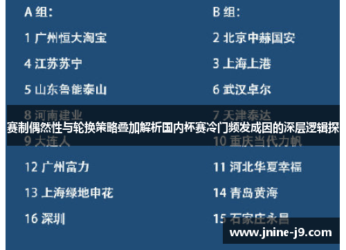 赛制偶然性与轮换策略叠加解析国内杯赛冷门频发成因的深层逻辑探