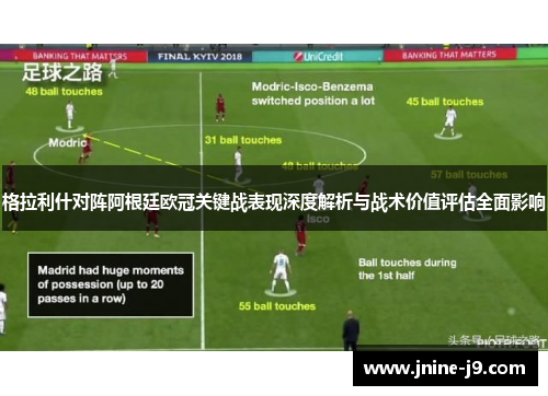 格拉利什对阵阿根廷欧冠关键战表现深度解析与战术价值评估全面影响