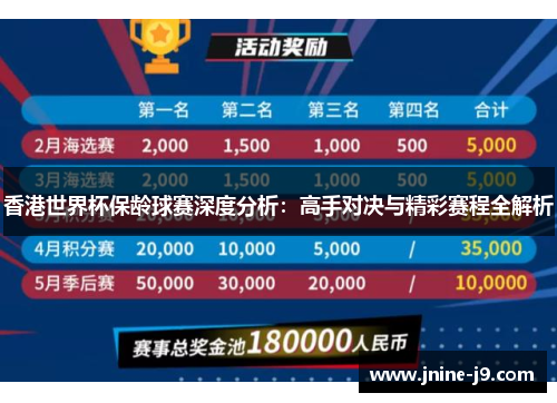 香港世界杯保龄球赛深度分析：高手对决与精彩赛程全解析