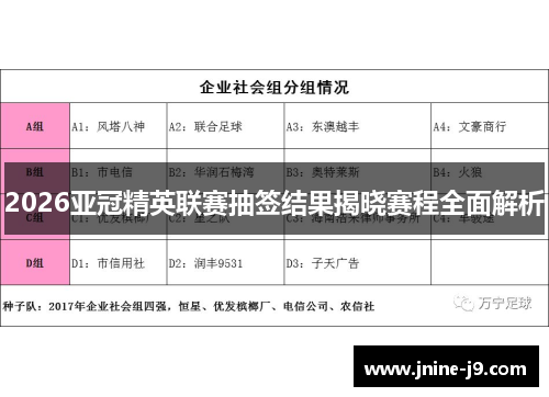 2026亚冠精英联赛抽签结果揭晓赛程全面解析